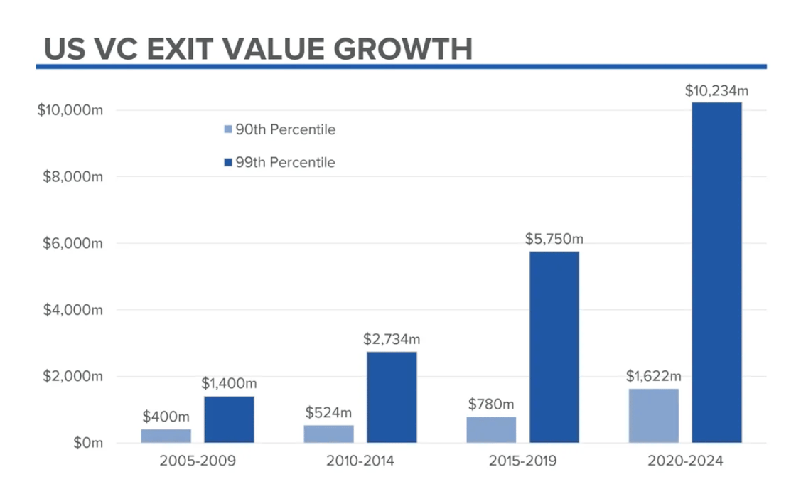 Screenshot 2025-05-29 at 10.31.54 AM
